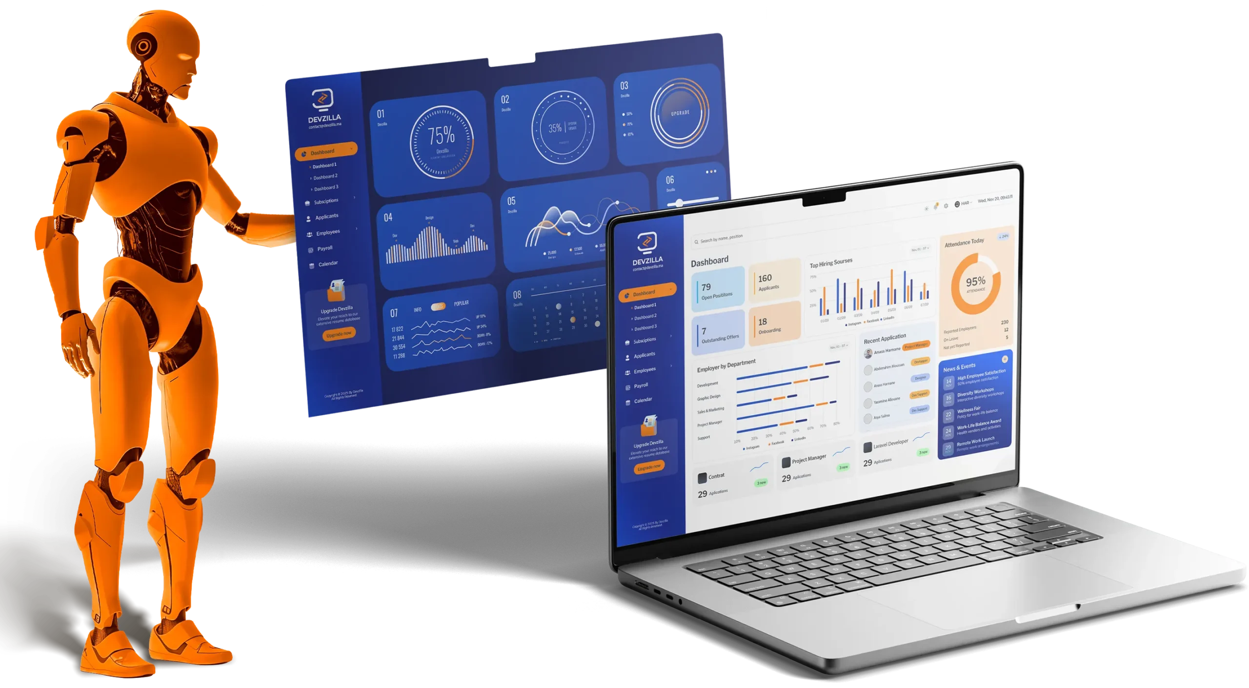 développement web, Web Development Services